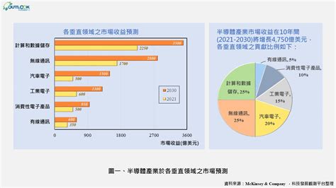 台灣礦產|台灣礦業發展困境與展望